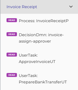 api_apiStructure