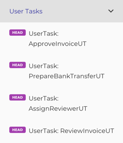 api_groupStructure